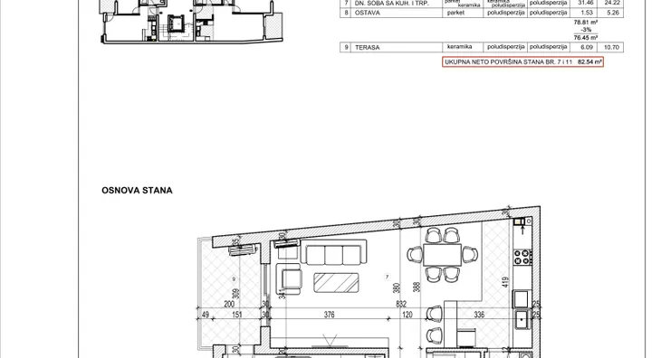 Trosoban stan | 4zida
