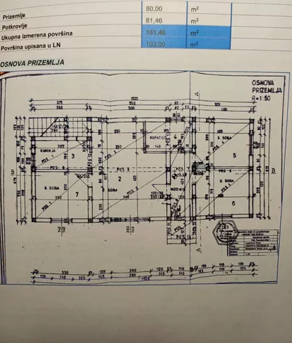 Smederevska 1 | 4zida.rs