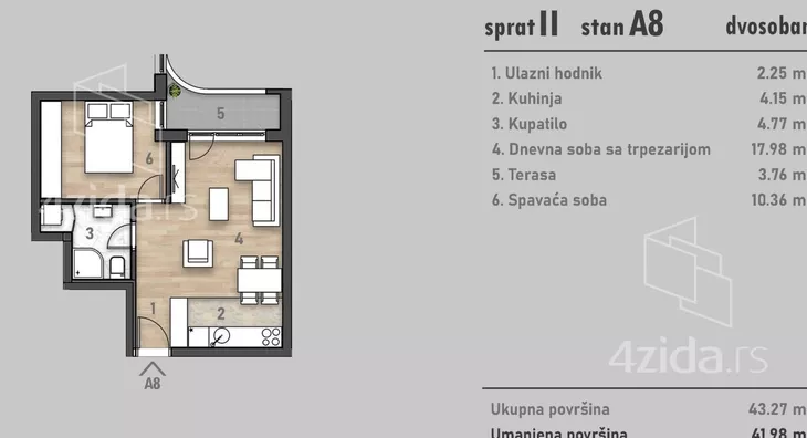 Dvosoban stan | 4zida