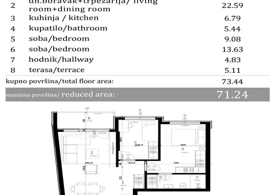 Trosoban stan | 4zida