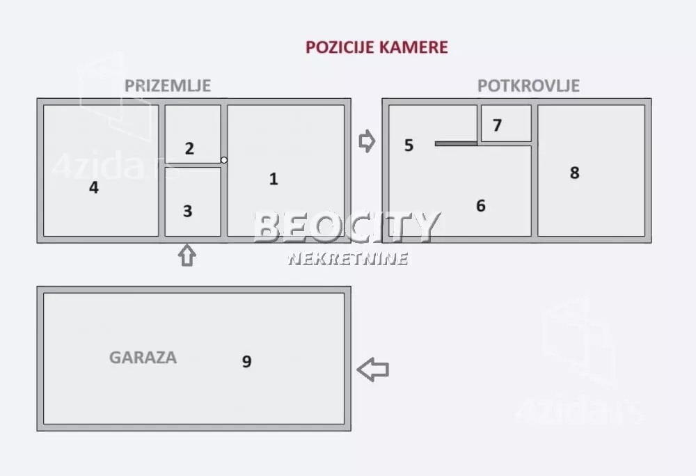 Kuća | 4zida