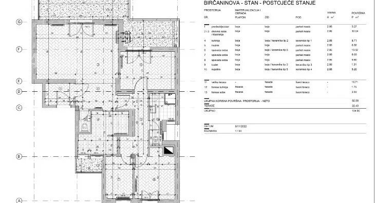 Četvorosoban stan | 4zida
