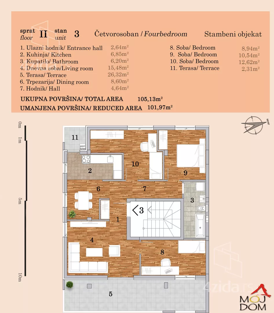 Četvorosoban stan | 4zida