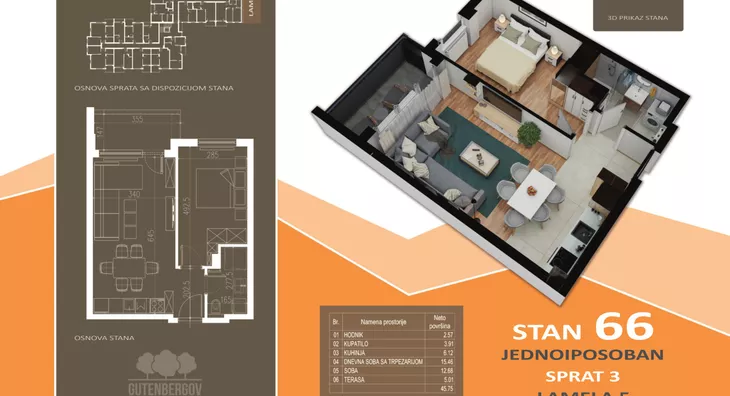 Jednoiposoban stan | 4zida