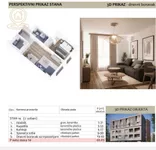 Duvanište, Medijana, Gradske lokacije, Niš | 4zida.rs | 4zida.rs