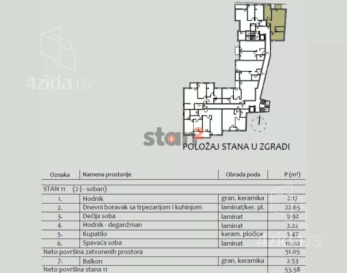 Dvoiposoban stan | 4zida