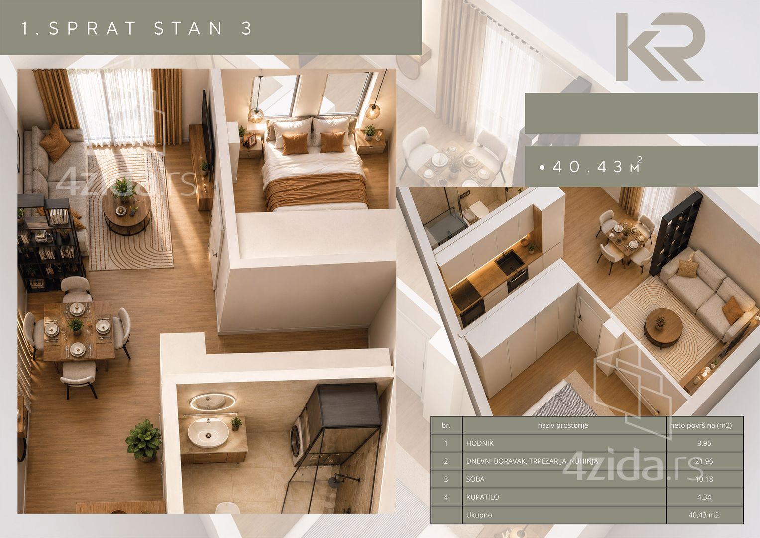 Stan – Beograd