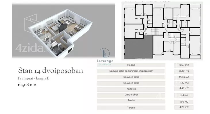 Dvoiposoban stan | 4zida
