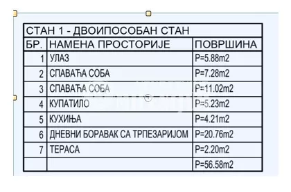 Braće Đorđević | 4zida.rs