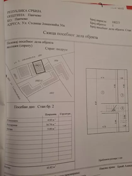 Stevice Jovanovića | 4zida.rs