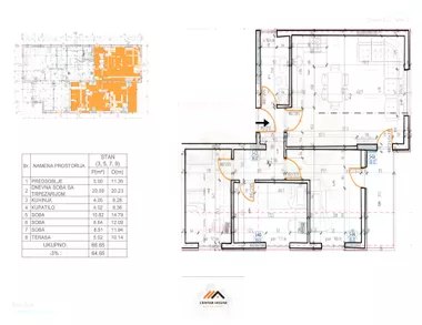 Trošarina | 4zida.rs