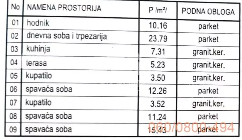 Troiposoban stan | 4zida