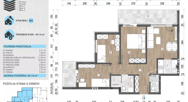 Četvorosoban stan | 4zida