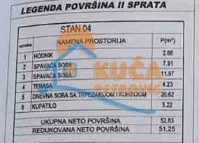 Marina Držića | 4zida.rs