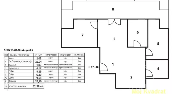 Troiposoban stan na prodaju, Cvetkova Pijaca, 243.540€, 82m² - stampaj