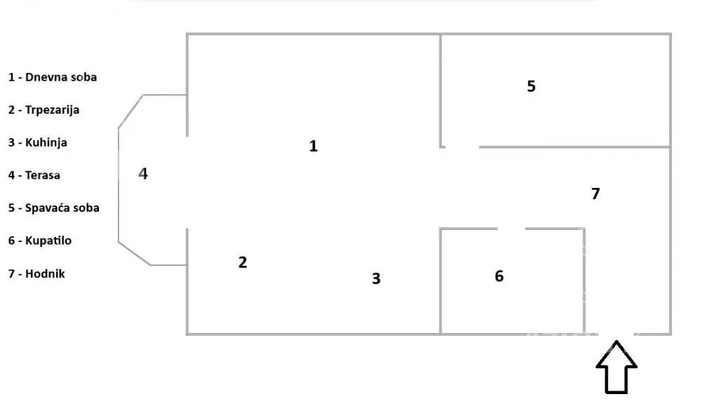 Dvosoban stan | 4zida