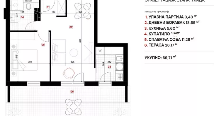 Trosoban stan | 4zida