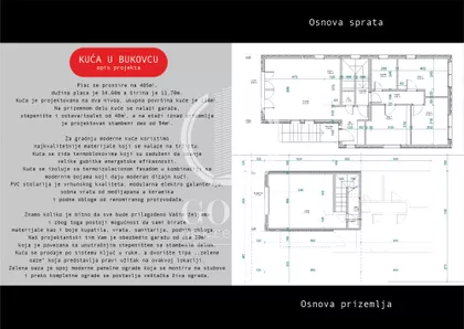 Bukovac | 4zida.rs