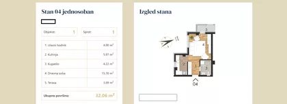 Bagljaš | 4zida.rs