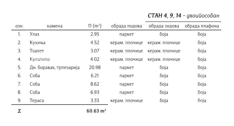 Troiposoban stan | 4zida