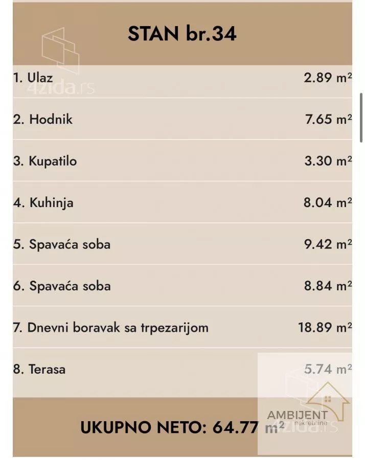 Dvoiposoban stan | 4zida