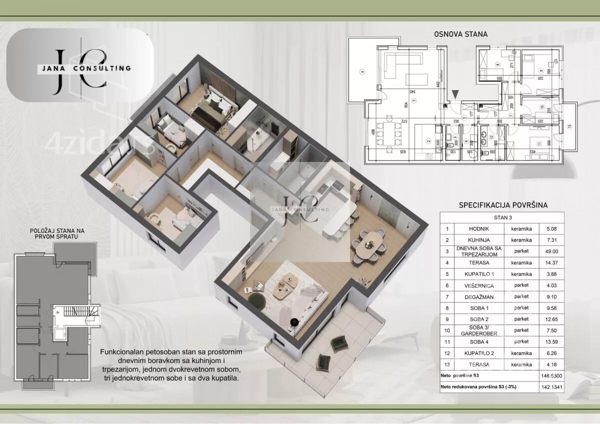 Petosoban stan | 4zida