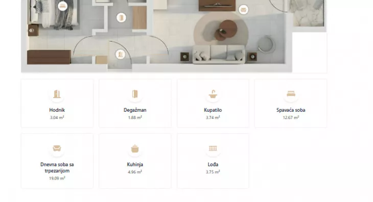 Dvosoban stan | 4zida