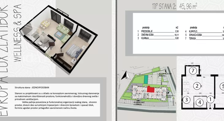 Dvosoban stan | 4zida