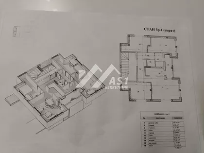 Laze Dunđerskog | 4zida.rs