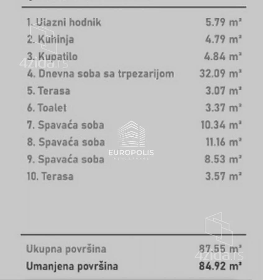 Četvorosoban stan | 4zida