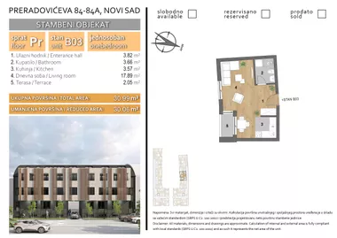 Petrovaradin | 4zida.rs