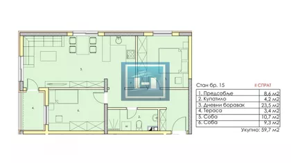 Gradske lokacije | 4zida.rs
