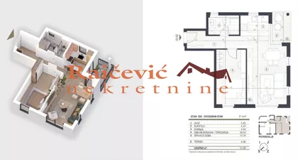 Cvetkova pijaca | 4zida.rs
