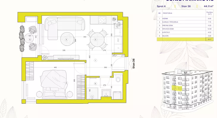 Jednoiposoban stan | 4zida