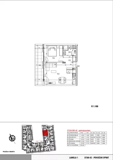 Cara Dušana 115-117