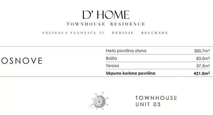 Petosoban stan | 4zida