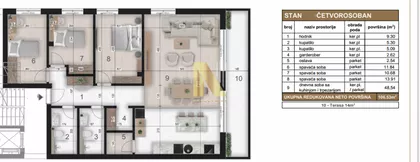 Bulevar Evrope | 4zida.rs