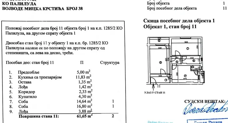 Dvosoban stan | 4zida