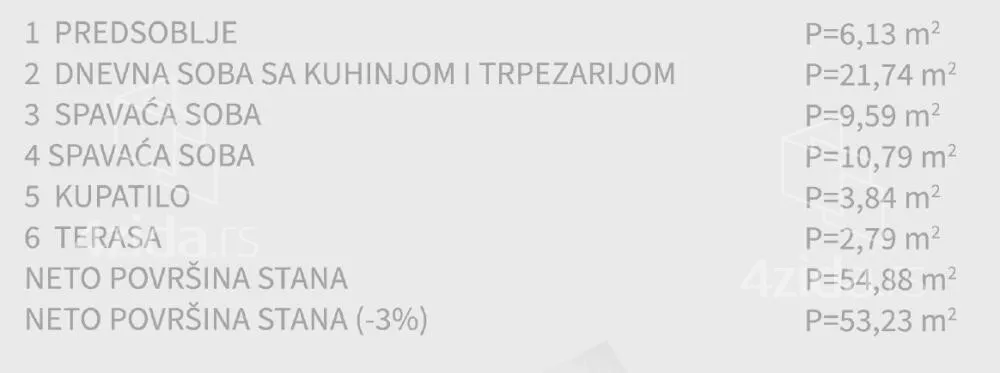 Dvoiposoban stan | 4zida
