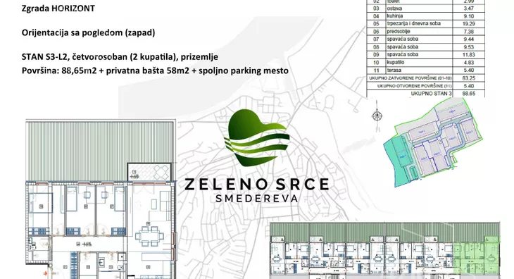 Trosoban stan | 4zida