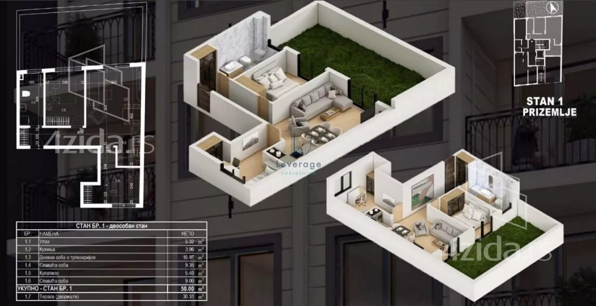 Dvoiposoban stan | 4zida