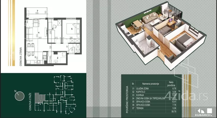Dvosoban stan | 4zida