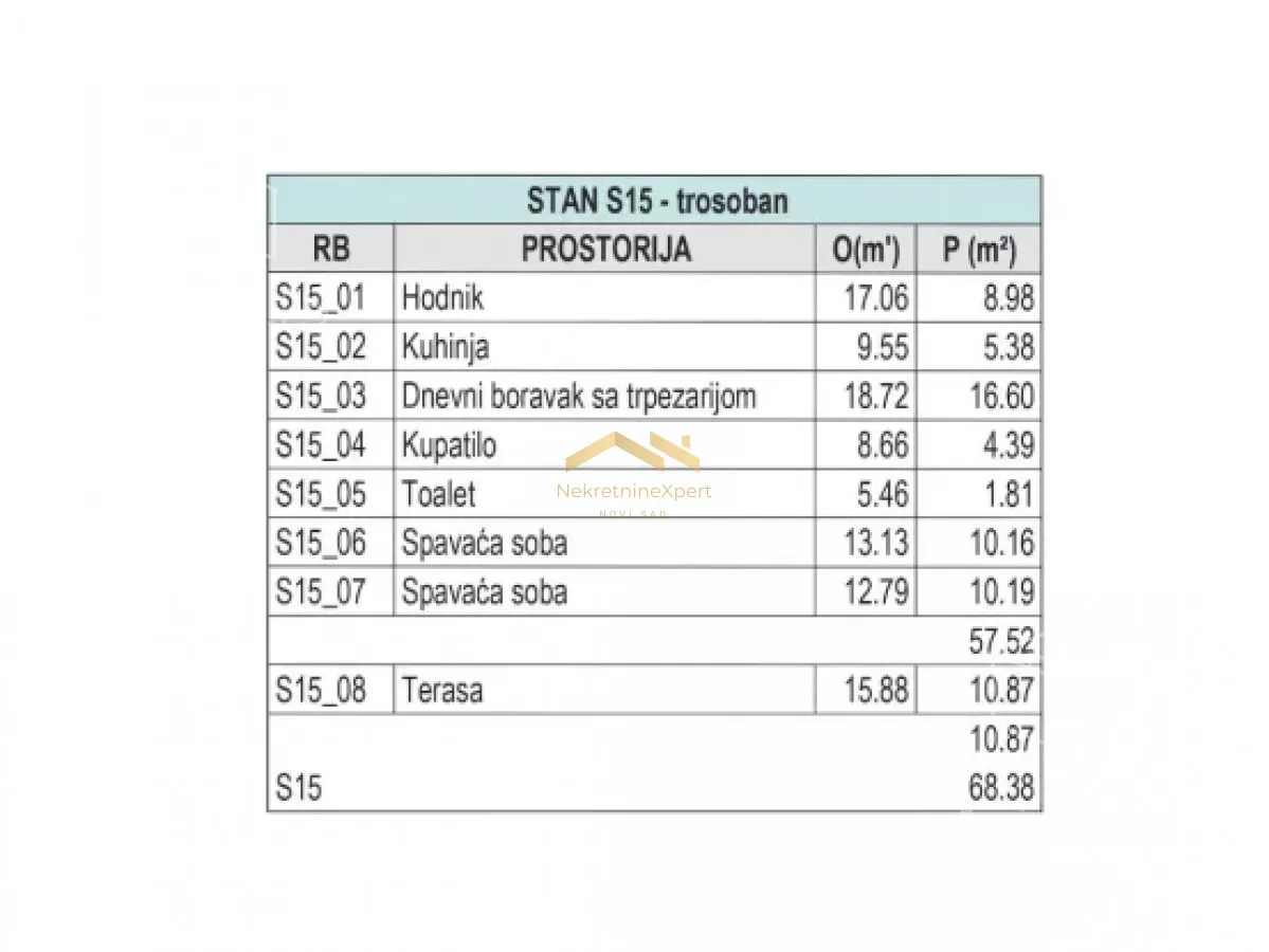 Trosoban stan | 4zida