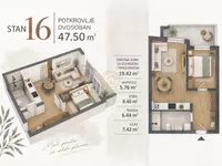 Slana Bara, Gradske lokacije, Novi Sad | 4zida.rs | 4zida.rs