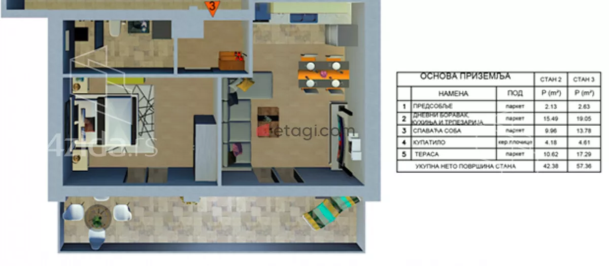 Dvosoban stan | 4zida