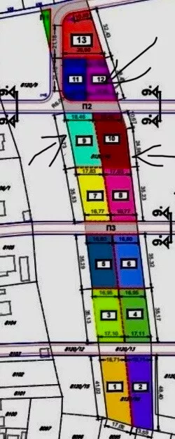 Botanička Bašta | 4zida.rs