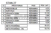 Dvoiposoban stan | 4zida
