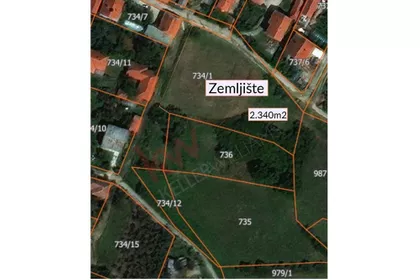 Ive Andrića | 4zida.rs