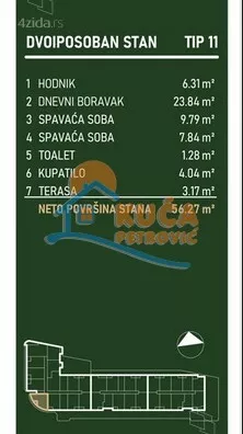 Dvoiposoban stan | 4zida