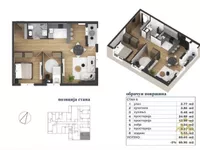 Adice, Gradske lokacije, Novi Sad | 4zida.rs